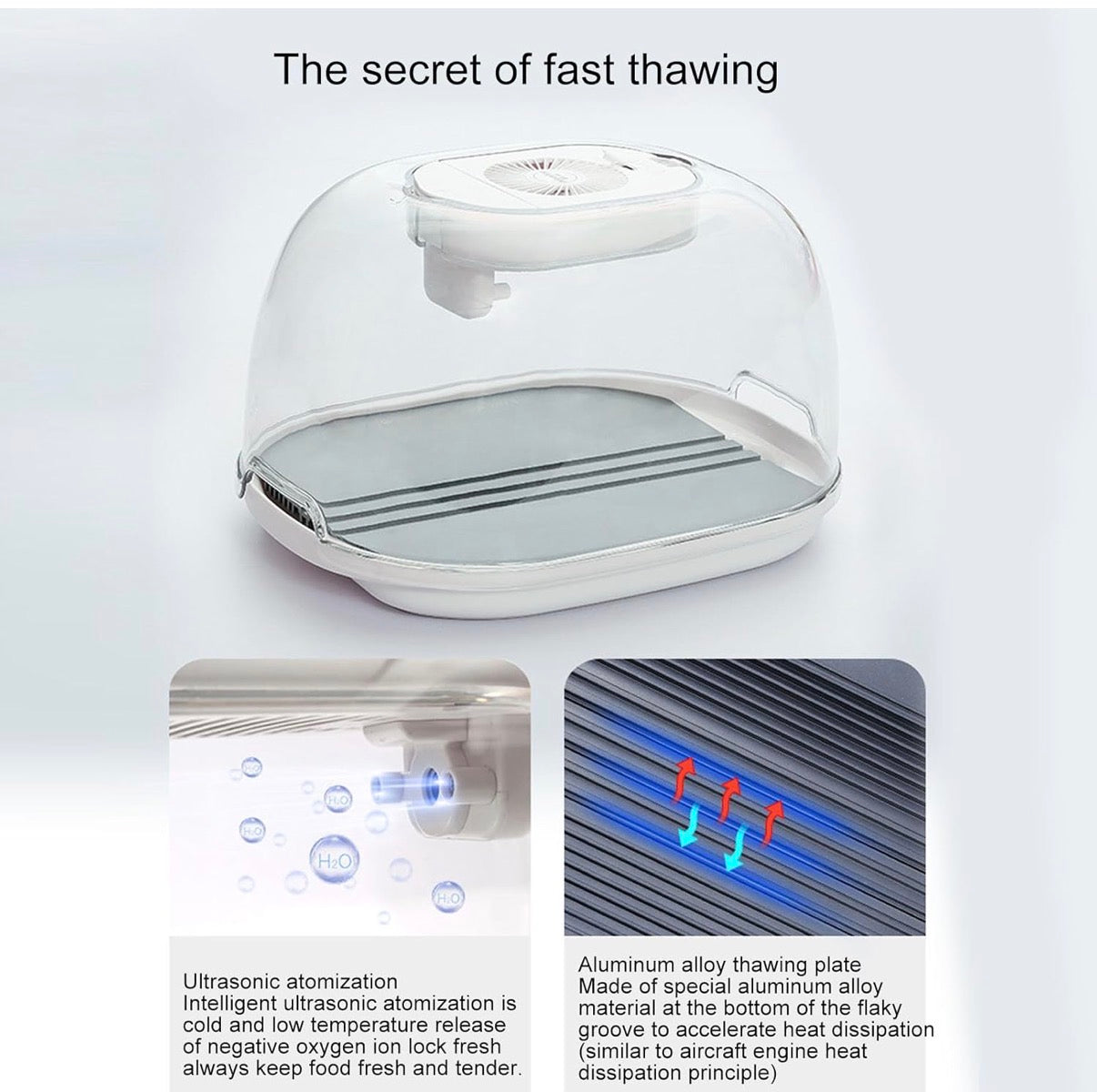 ThawerPro™️ Kitchen Household Food Preservation Freezer Thaw Plate Household Convenient Thawer Dust-proof Table Thawing Plate 2022