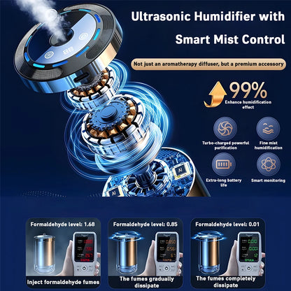 AeroMist™ Car Electric Air Diffuser Aroma Car Air Vent Humidifier Mist Aromatherapy Car Air Freshener For Removing Odors Car Accessories