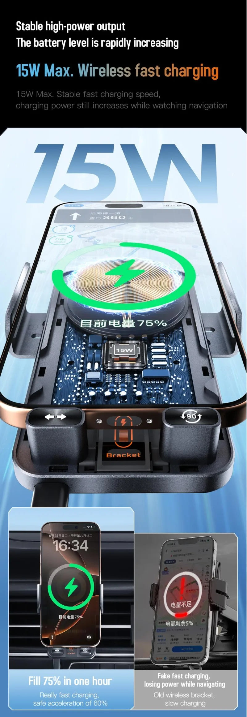 AutoRotateChargeGrip™ Auto Clamping 15W Wireless Car Charger Adapter Super Fast Charging Air Vent Phone Holder for IPhone 17 16 15 Pro Max for Samsung