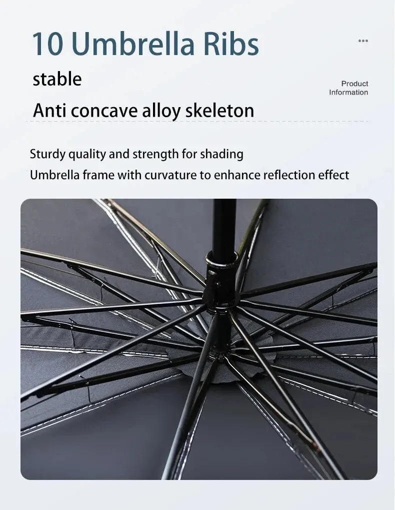 AutoShadeX™ Car Sunshade Umbrella Windshield Folding Front Parasol Umbrella Type Sun Shade for Car Window Summer Sun Protection Accessories