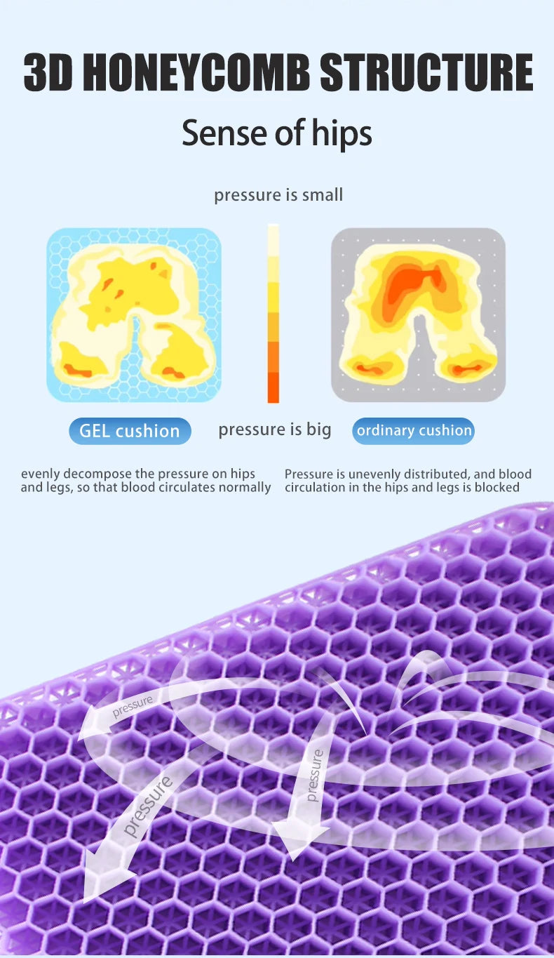 CoolGelComfortSeat™ Gel Seat Cushion Summer Breathable Honeycomb Design For Pressure Relief Back Tailbone Pain - Home Office Wheelchair Chair Cars
