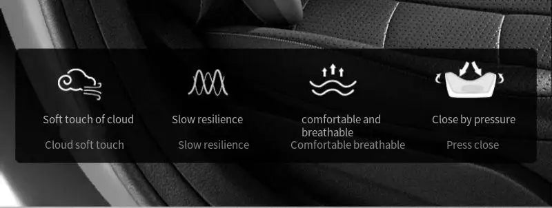 NeckEase™ Car Memory Foam Neck Pillow Protection Lumbar Backrest Cushion Lumbar Cushion Car Headrest Cushion