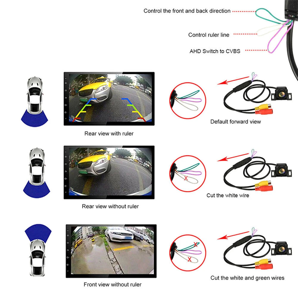 RearVision 360™ 1080P AHD Car Rear View Camera 170 Degree Lens Night Vision Parking Reverse Camera CVBS Rear Camera HD Color Image