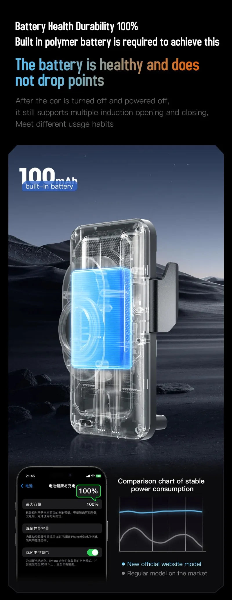 AutoRotateChargeGrip™ Auto Clamping 15W Wireless Car Charger Adapter Super Fast Charging Air Vent Phone Holder for IPhone 17 16 15 Pro Max for Samsung