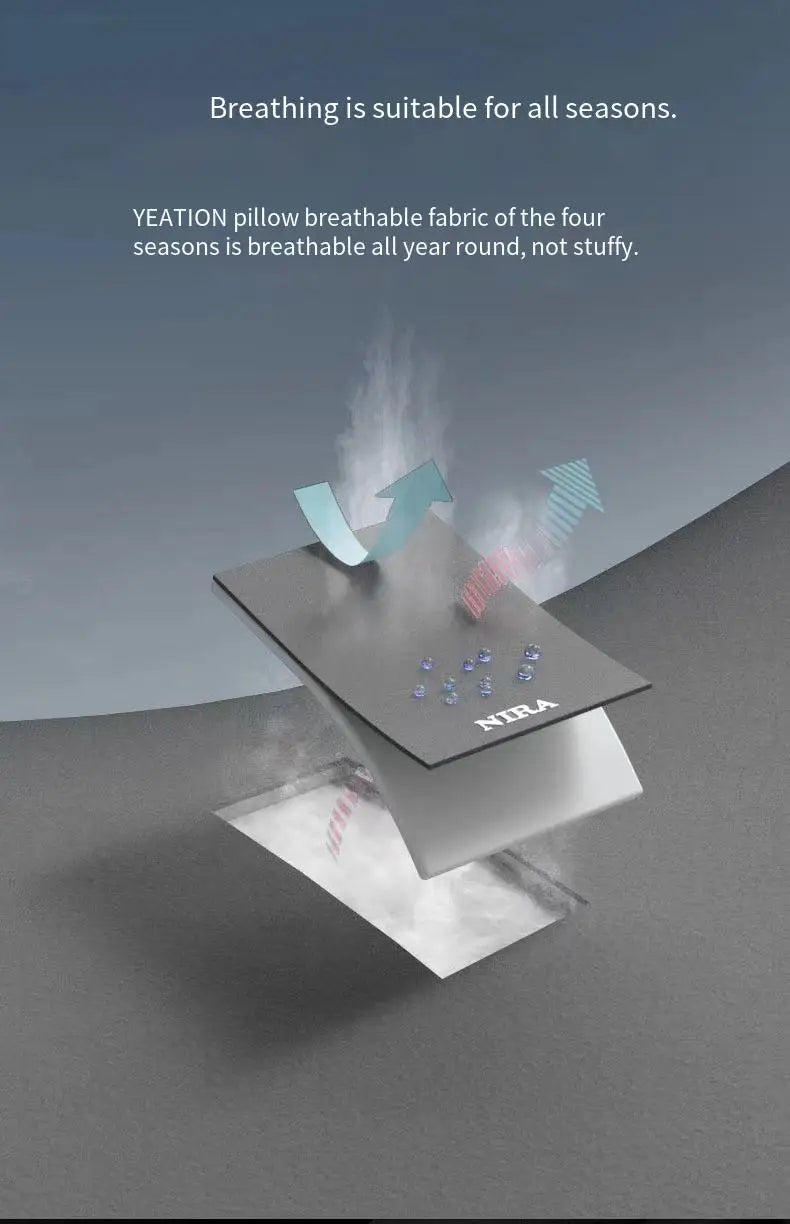 NeckEase™ Car Memory Foam Neck Pillow Protection Lumbar Backrest Cushion Lumbar Cushion Car Headrest Cushion