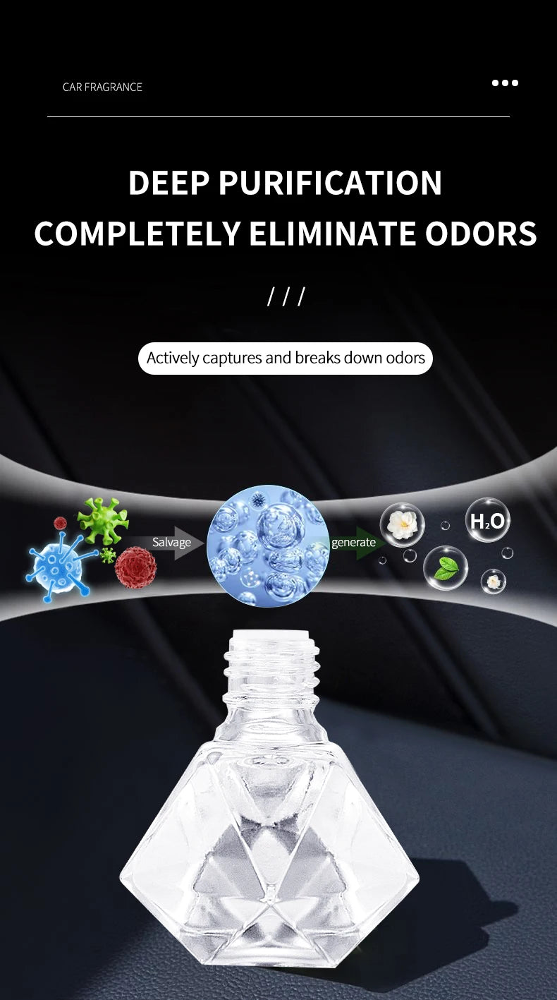 AromaDrive™ A car fragrance for automotive interior accessories, a long-lasting car air freshener that maintains a charming and fresh scent.