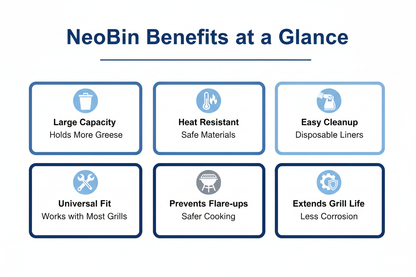 Benefits at a Glance